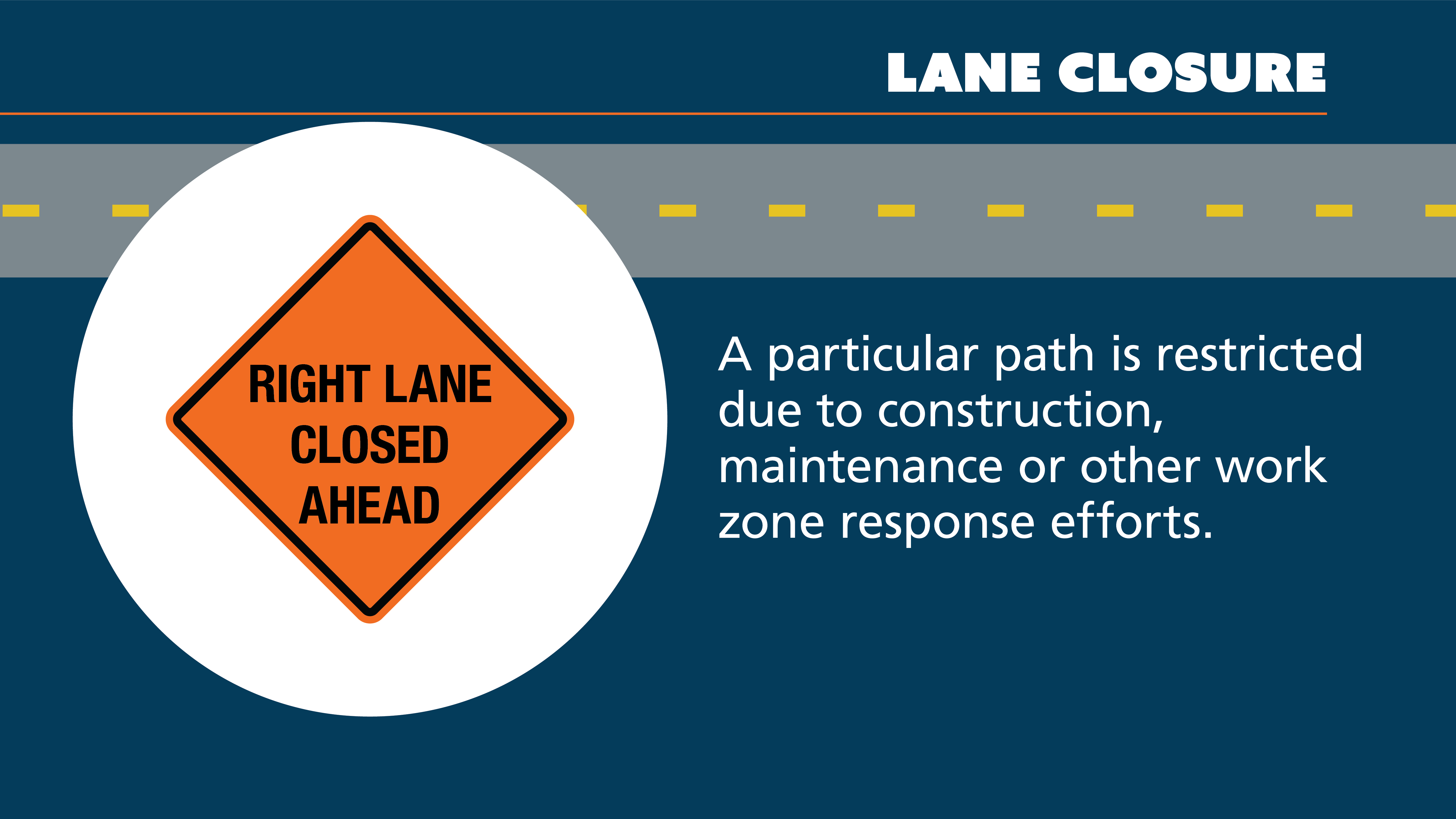 Lane closure sign